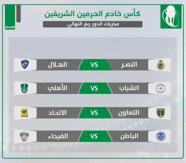 مواجهات بين الكبار .!!