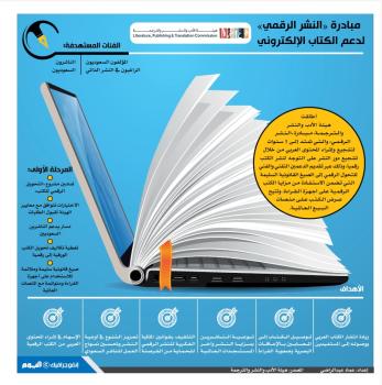 مبادرة «النشر الرقمي» لدعم الكتاب الإلكنروني