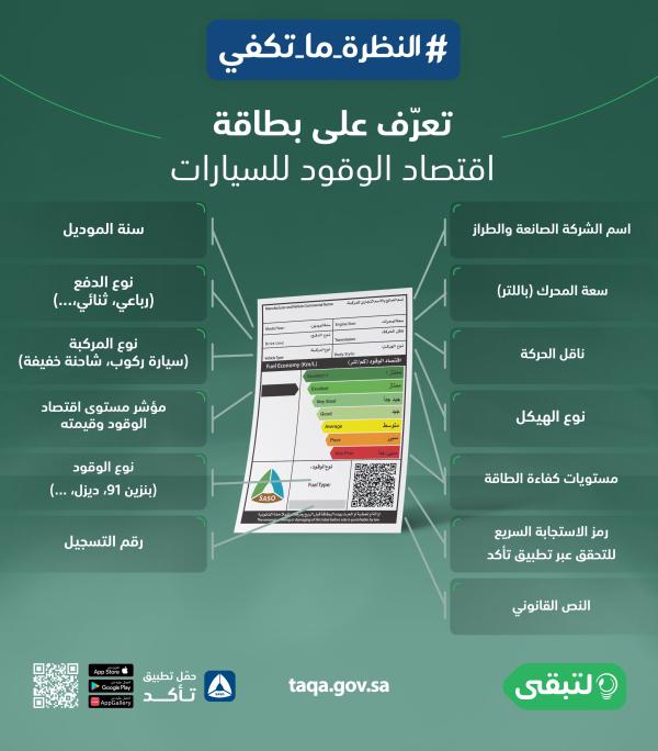 معلومات مهمة.. تعرف على أهم العوامل عند شراء مركبة جديدة