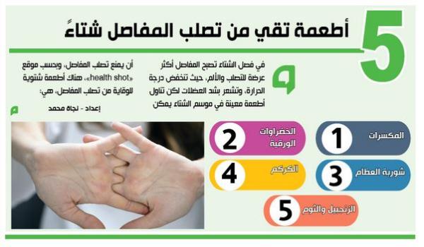 5 أطعمة تقي من تصلب المفاصل شتاءً