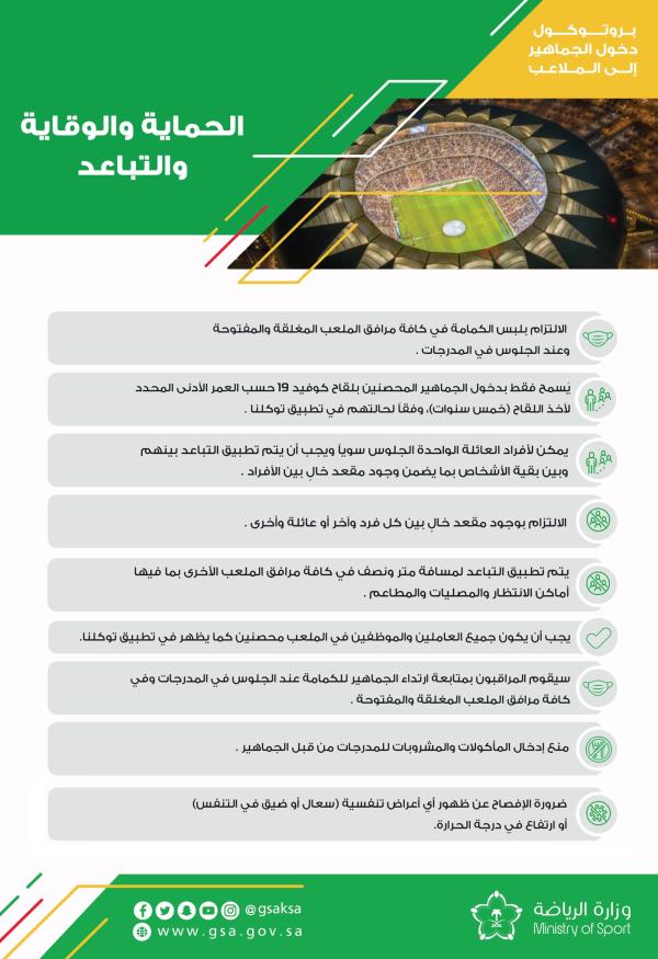 تحديث بروتوكول دخول الجماهير للملاعب والمنشآت