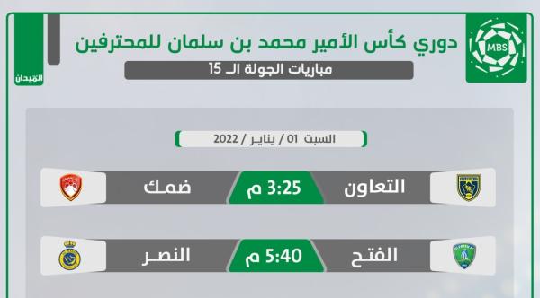 ظروف الفتح تغري النصر