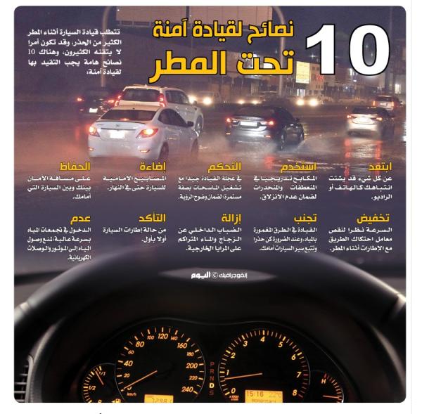 10 نصائح لقيادة آمنة تحت المطر