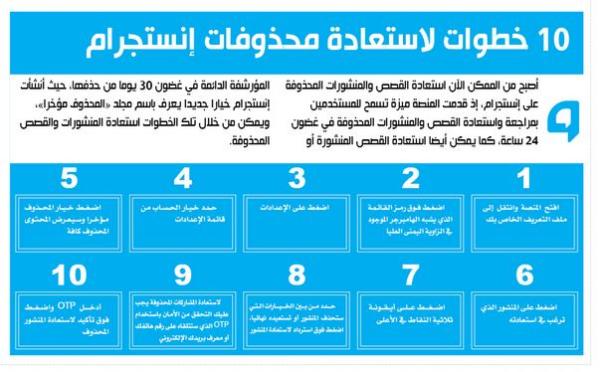 10 خطوات لاستعادة محذوفات إنستجرام
