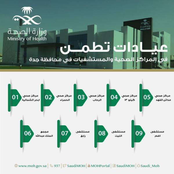 صحة جدة ترفع عدد عيادات «تطمن» إلى 9