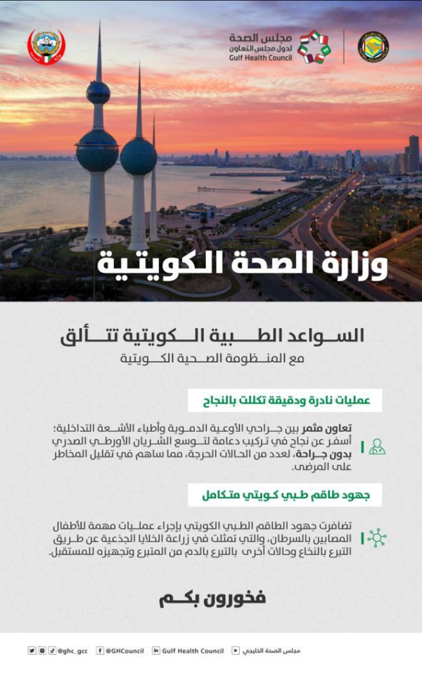 'الصحة الخليجي' يشيد بمنجازات الصحة الكويتية أثناء الجائحة