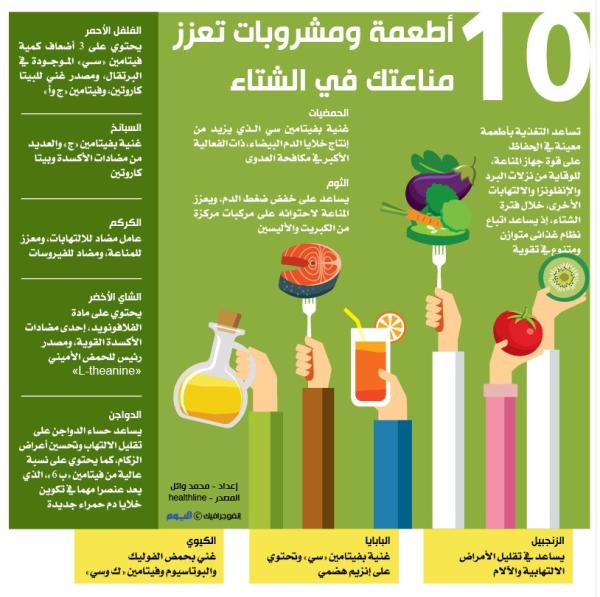 10 أطعمة ومشروبات تعزز مناعتك في الشتاء