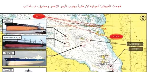 التحالف يدك معاقل الإرهاب الحوثي