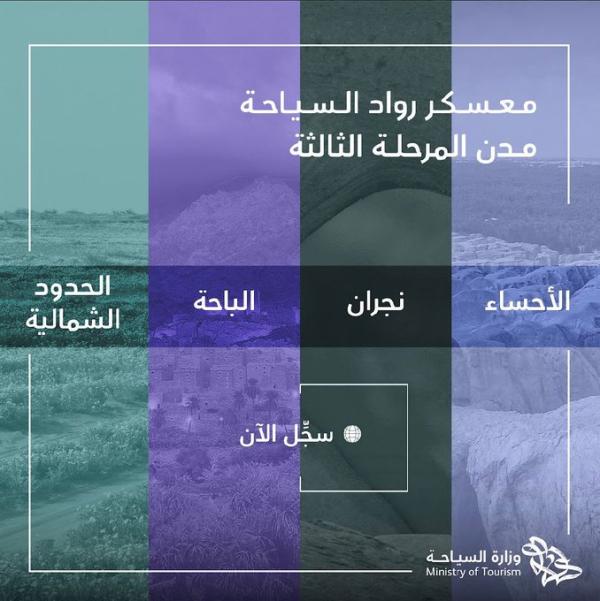 استعدادت لإطلاق المرحلة الثالثة لبرنامج «معسكر رواد السياحة»
