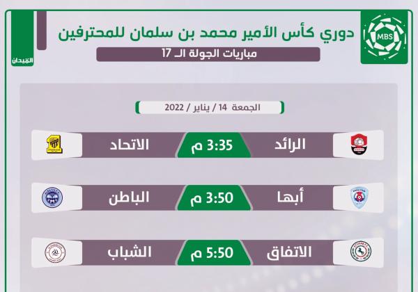 رغبة الاتفاق تصطدم بقوة الشباب