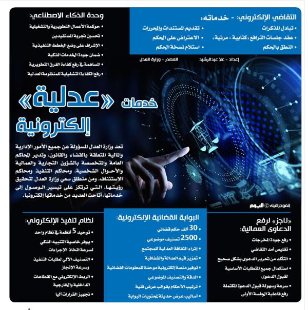 خدمات «عدلية» إلكترونية