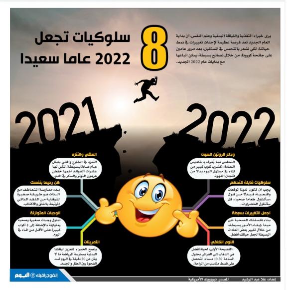 8 سلوكيات تجعل 2022 عاما سعيدا