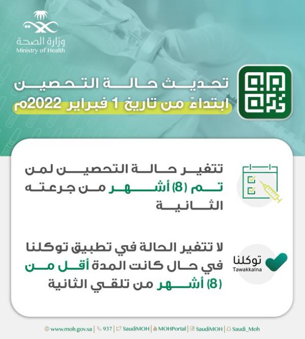 «الصحة» : تغيرات جديدة لحالة التحصين بعد 13 يوم