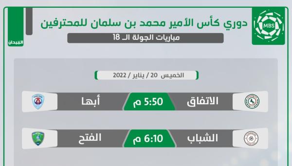 الاتفاق.. يكون أو لا يكون!