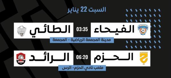 رغبة الحزم تصطدم بقوة الرائد