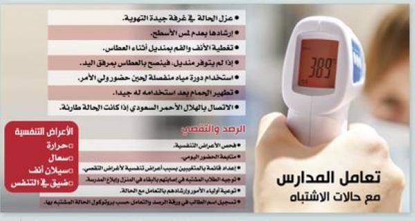 قبول نتيجة فحص المستضد السريع للطلبة