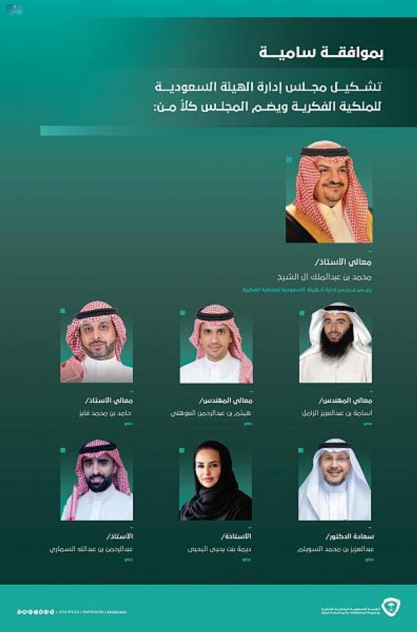 بالأسماء.. تشكيل مجلس إدارة الهيئة السعودية للملكية الفكرية