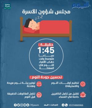 1:45 صباحاً.. متوسط وقت ذهاب الأفراد للنوم في المملكة