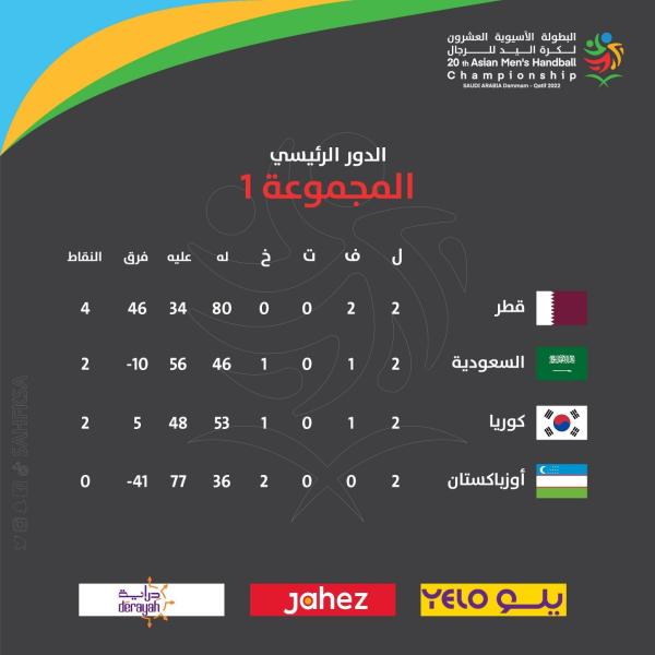 الهمة يا رجال