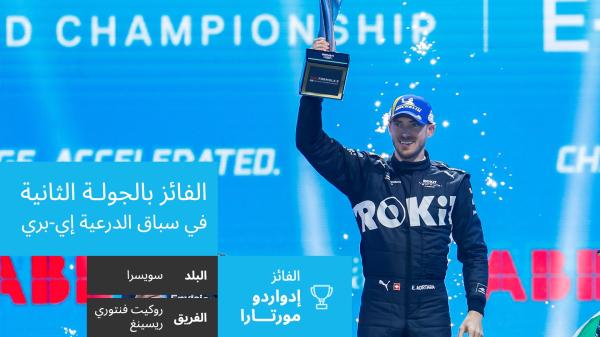 السويسري «مورتارا» يفوز بالجولة الثانية