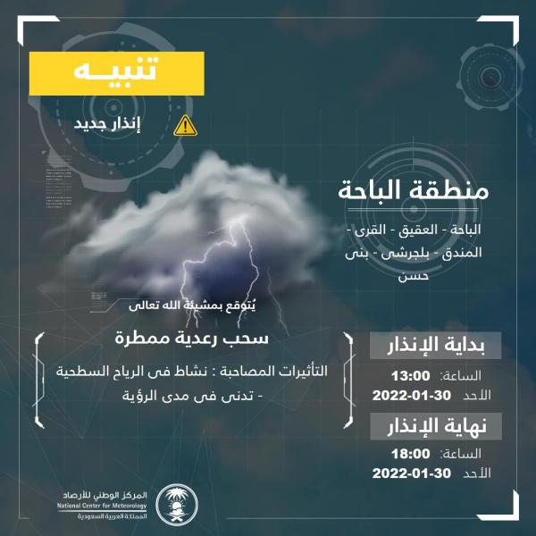 سحب رعدية على الباحة حتى الـ 6 مساءً