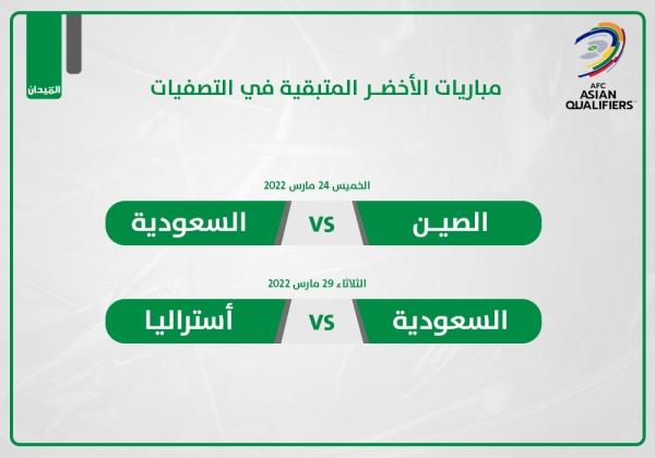 الشهر المقبل ختام التصفيات