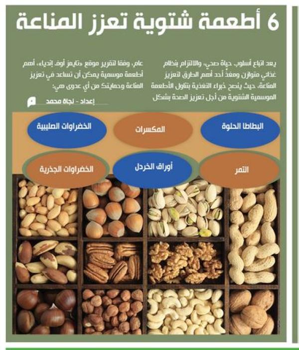 6 أطعمة شتوية تعزز المناعة