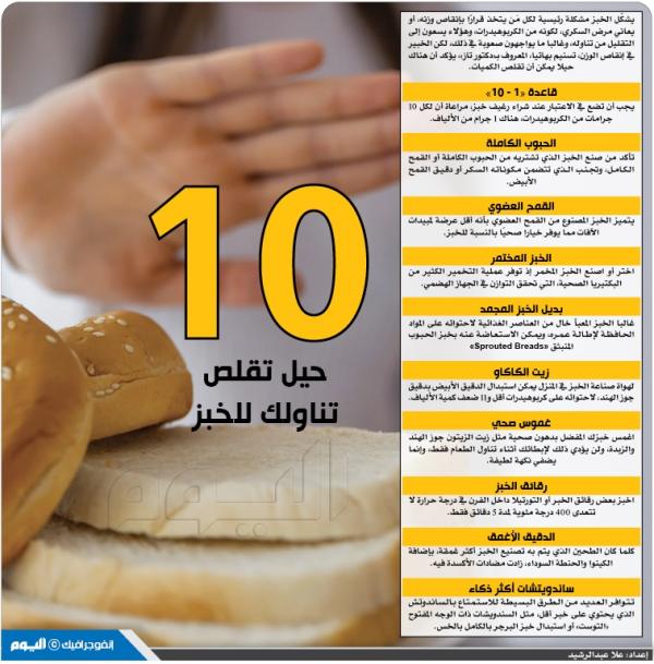 10 حيل تقلص تناولك للخبز