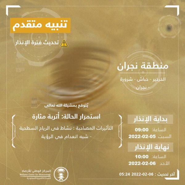رياح نشطة وأتربة مثارة على نجران