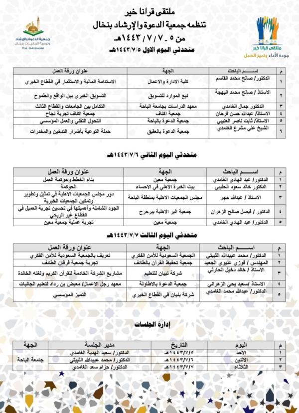تدشين ملتقى 'قرانا خير' بنخال