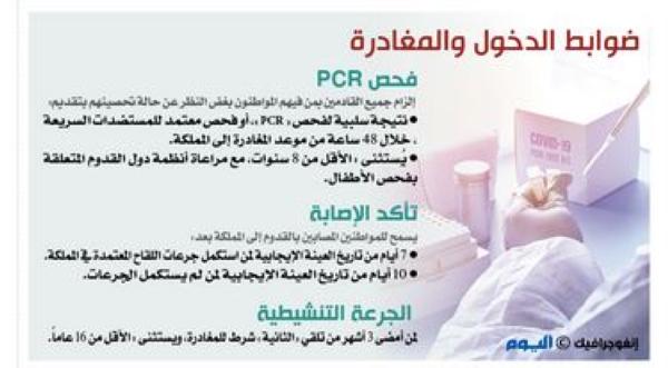 المراكز الطبية البحرينية تقدم عروض PCR للسعوديين