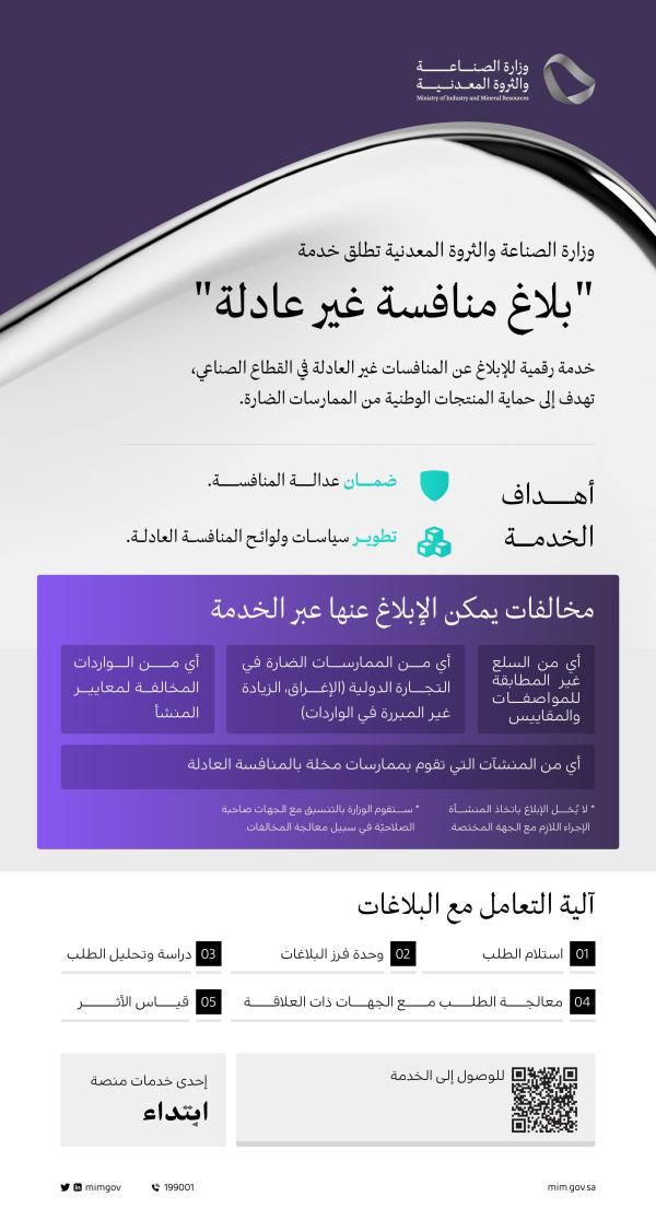 «الصناعة» تطلق خدمة رقمية للإبلاغ عن المنافسات غير العادلة