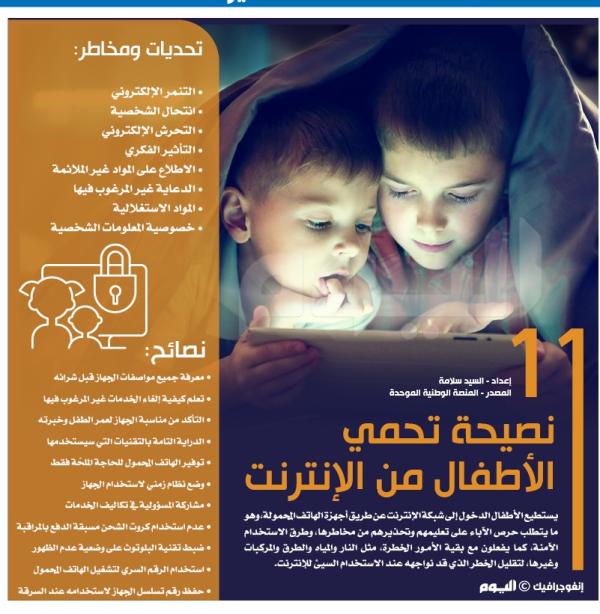 11 نصيحة تحمي الأطفال من الإنترنت