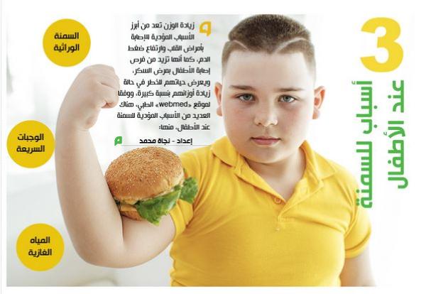 3 أسباب للسمنة عند الأطفال