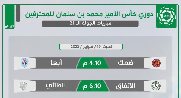 اكتمال الاتفاق يهدد صحوة الطائي