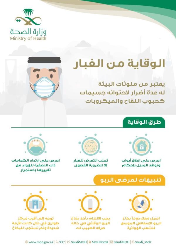 «الصحة» لمرضى الربو : كونوا على حذر في التعامل مع موجة الغبار