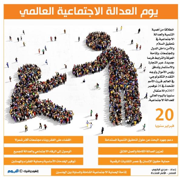 يوم العدالة الاجتماعية العالمي