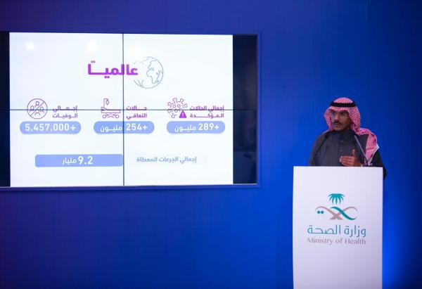 الصحة: المملكة تضرب أروع الأمثلة في مواجهة كورونا