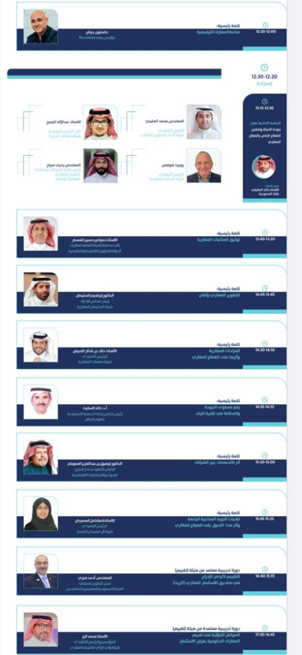 عبر 30 محتدثاً اليوم.. «مستقبل العقار» يواصل جلساته