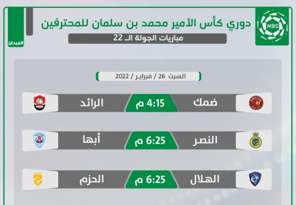 النصر.. لنسيان خيبة الكأس بأبها