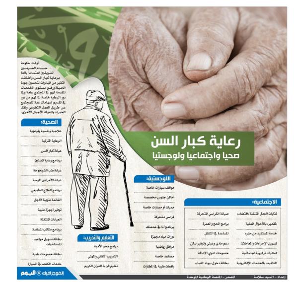 رعاية كبار السن صحيا واجتماعيا ولوجيستيا
