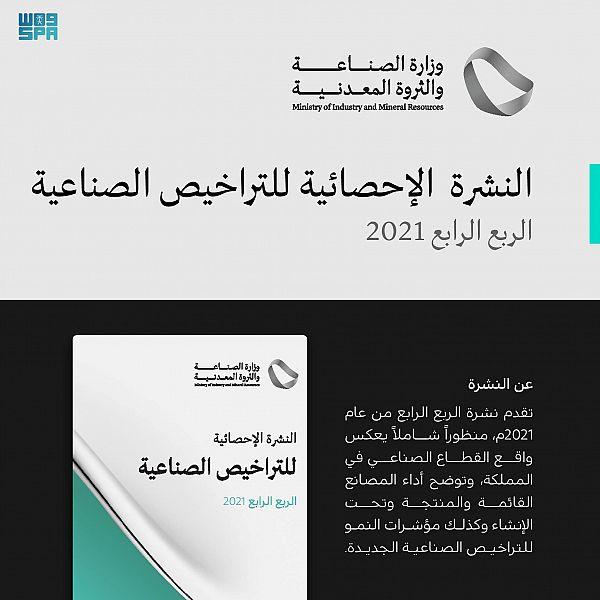 الشرقية ثانياً في أعداد المصانع المنتجة بـ 2248 مصنعاً
