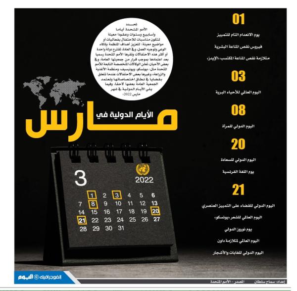 الأيام الدولية في مارس