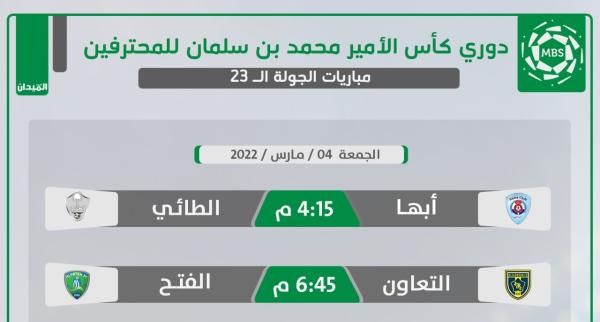 مأزق التعاون.. يواجه صحوة الفتح