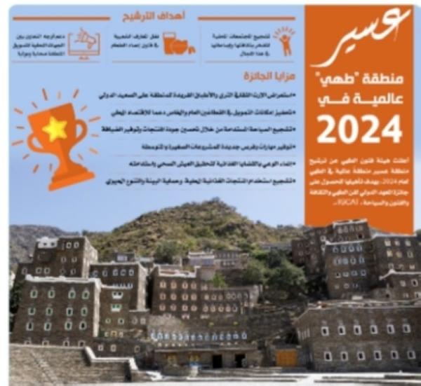 عسير منطقة «طهي» عالمية في 2024
