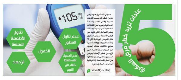 5 عادات تزيد خطر مرض السكري