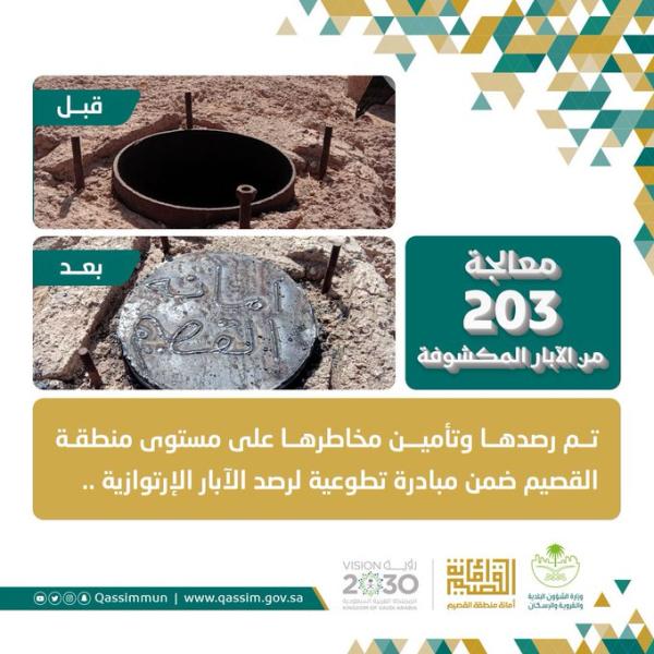 معالجة 203من الآبار المكشوفة لحمايتها من المخاطر بالقصيم