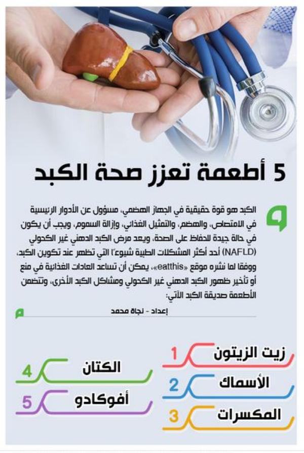 5 أطعمة تعزز صحة الكبد