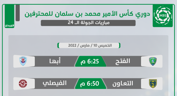 فورة الفتح تصطدم بصحوة أبها