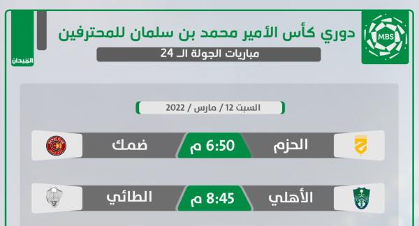الأهلي الجديد يخشى مواقف الطائي